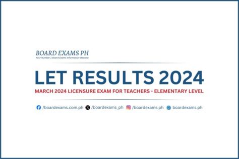 passing rate of let exam|LET COVERAGE 2024: Licensure Examination for Teachers.